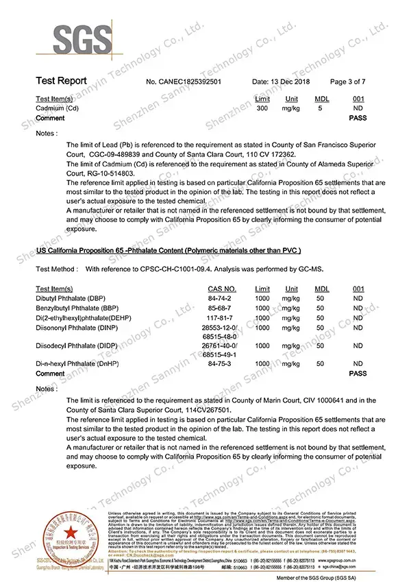 USA CP65 Test report